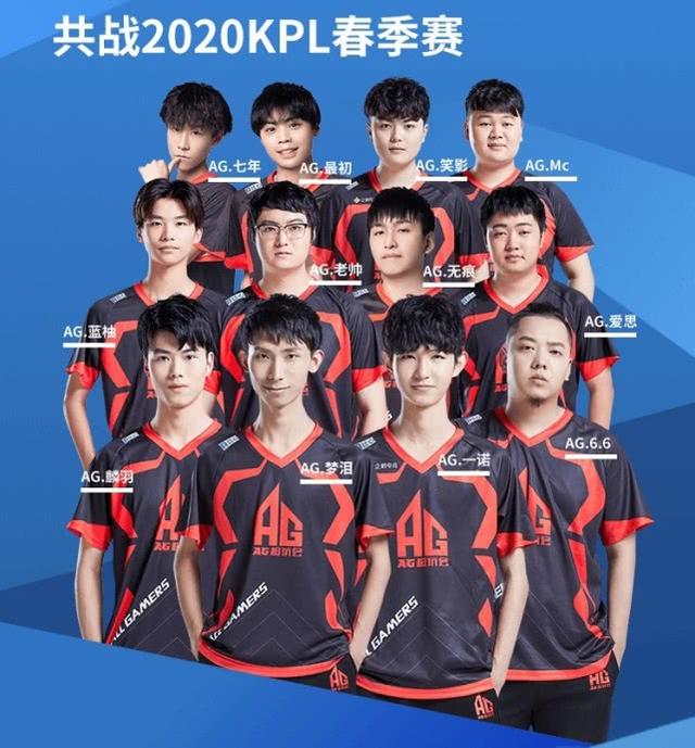 显然需要综