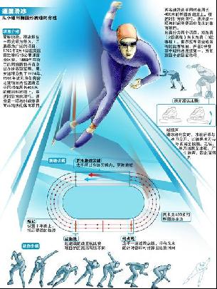 图赫尔