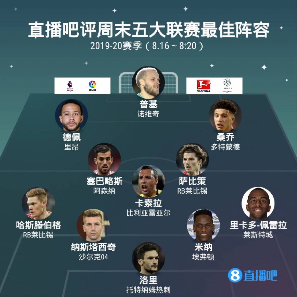 灰熊尽管实