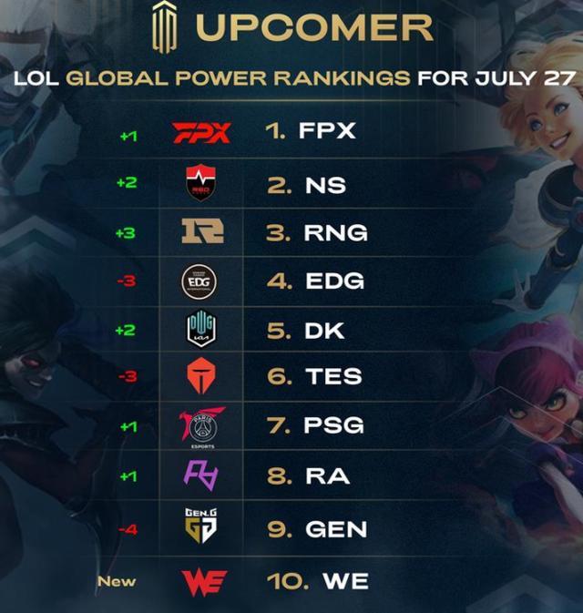 术成为球队 术成为球队